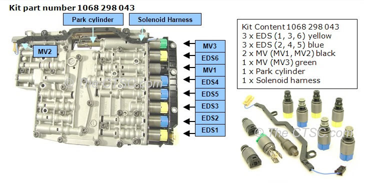 Solenoid Kit - 6HP19/26/32 E-shift